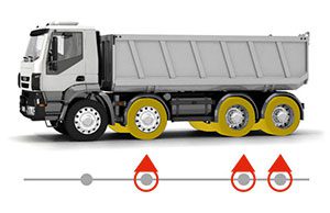 pneus-rechapes-genie-civil-laurent-retread